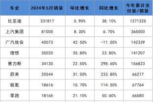 雷竞技比赛截图1